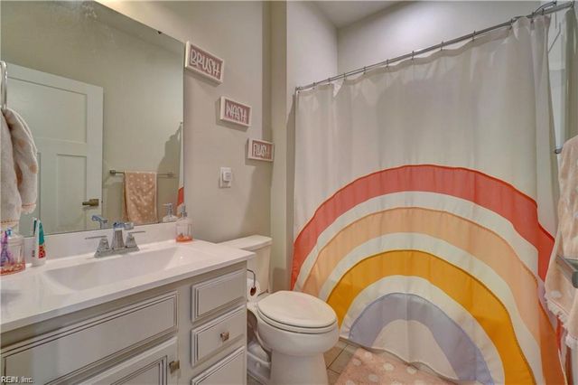 1712 Defiance DR, Chesapeake, VA 23323