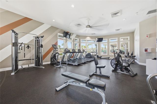 17325 BLAZING STAR CIR, Clermont, FL 34714