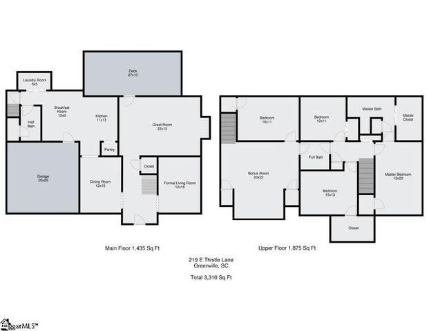 219 E Thistle Lane, Greenville, SC 29615