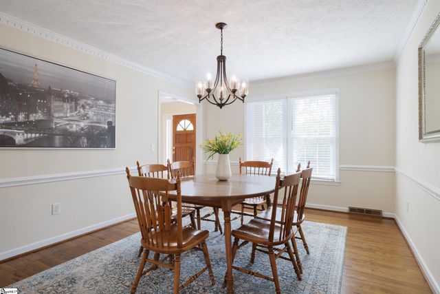 219 E Thistle Lane, Greenville, SC 29615