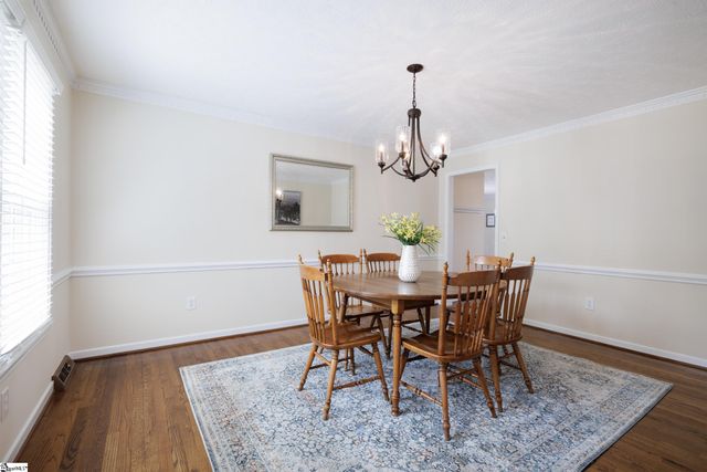 219 E Thistle Lane, Greenville, SC 29615