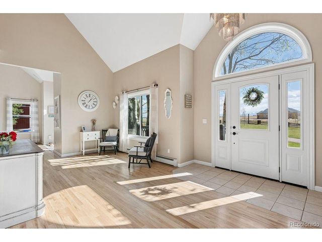 17885 Brick Hts, Colorado Springs, CO 80908
