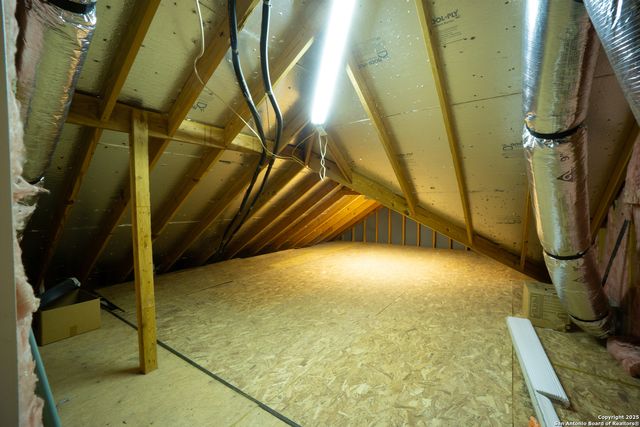 610 Mello Oak, San Antonio, TX 78258