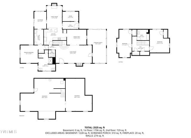 303 Tennessee 143, Roan Mountain, TN 37687