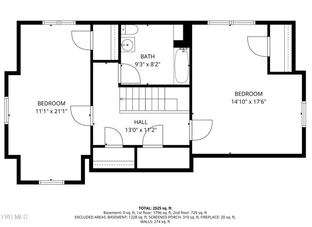 303 Tennessee 143, Roan Mountain, TN 37687