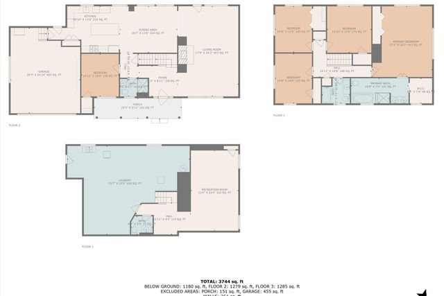 2865 Jefferson ST, Roanoke, VA 24014