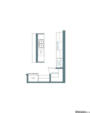 5192 Stonewater Dr, Gonzales, LA 70737