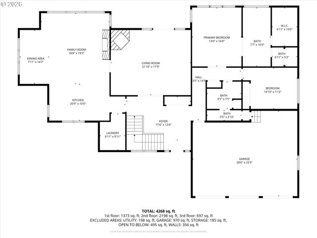 3160 Ne 156TH Ave, Portland, OR 97230