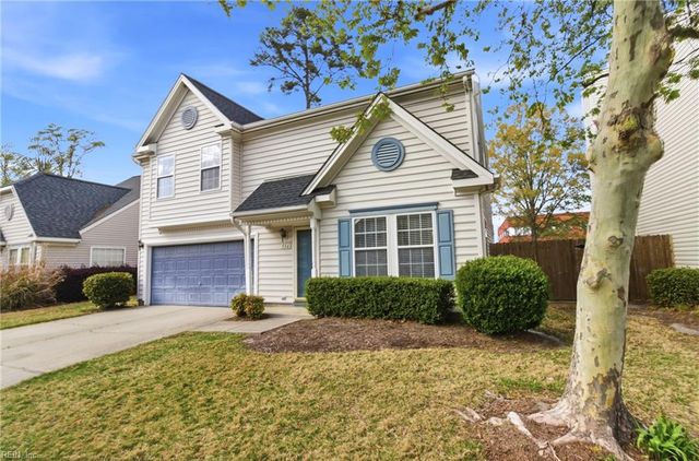 536 Kings GATE, Chesapeake, VA 23320