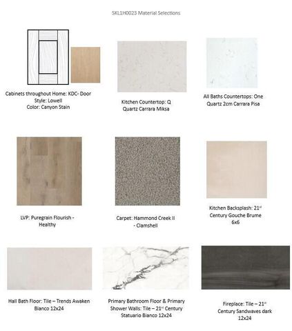 3817 White Oak WAY, Waukesha, WI 53188