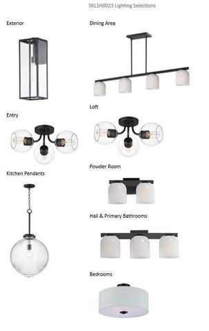 3817 White Oak WAY, Waukesha, WI 53188