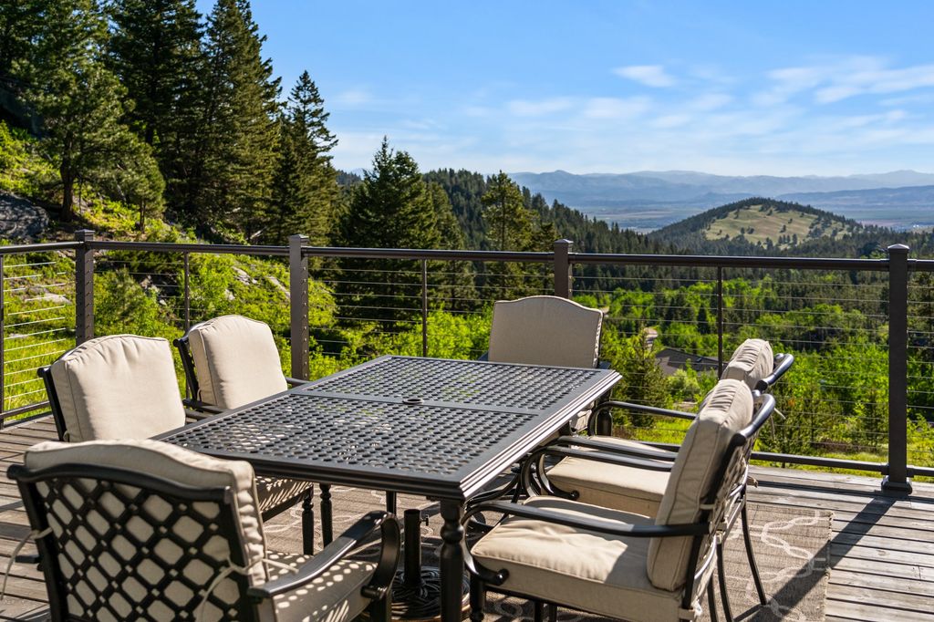 92 Big Indian Gulch Road, Montana City, MT 59634 photo 24