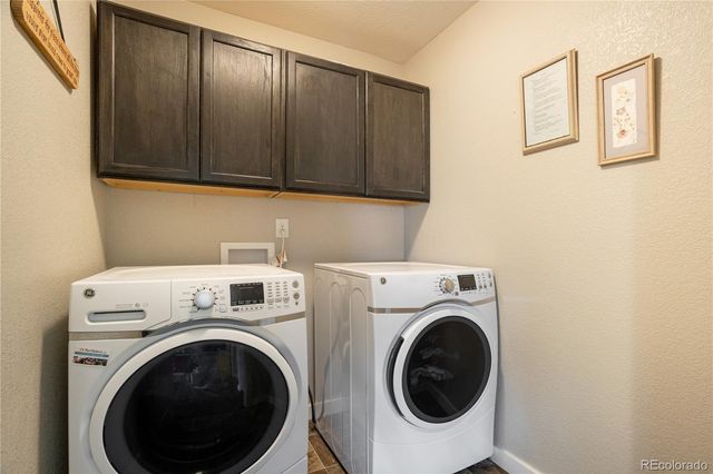 3812 Chia Drive, Colorado Springs, CO 80925