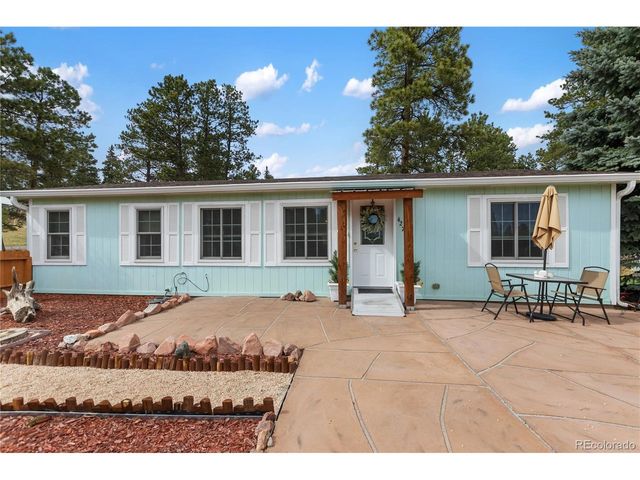 427 S Woodland Ave, Woodland Park, CO 80863