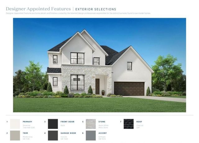 2015 Serene Springs Drive, Richmond, TX 77469