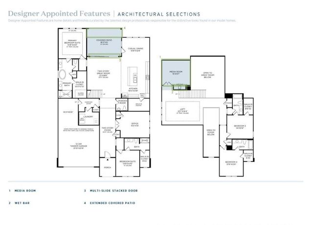 2015 Serene Springs Drive, Richmond, TX 77469