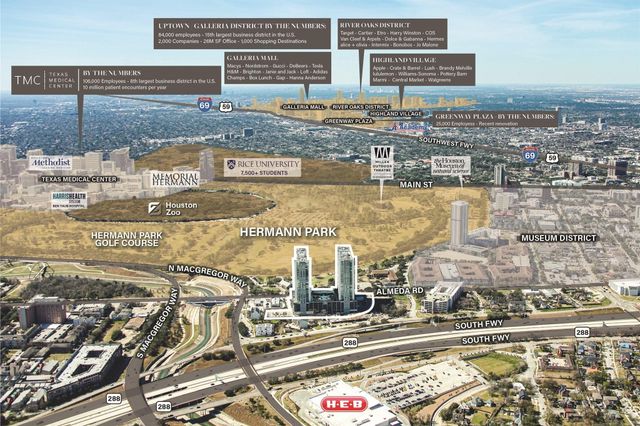 5925 Almeda Road 11508, Houston, TX 77004