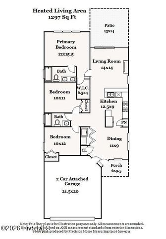 4286 River Birch Drive, Southport, NC 28461