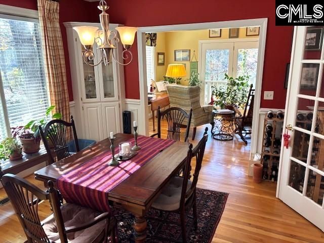 7206 Sunview Circle, Columbia, SC 29209