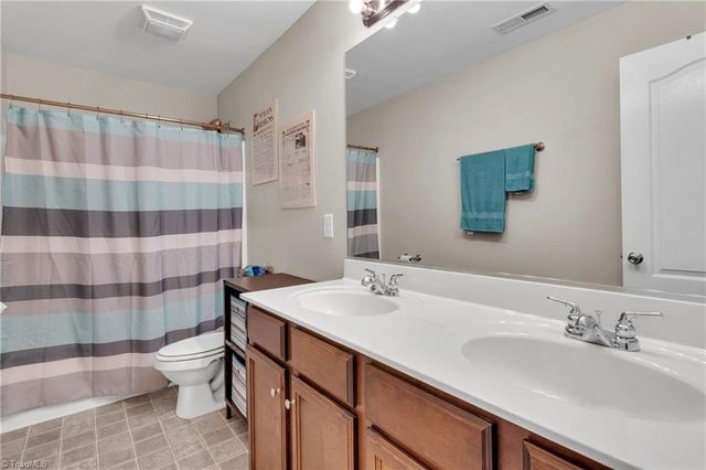 758 Breeders Cup Drive, Whitsett, NC 27377