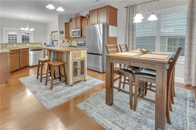 758 Breeders Cup Drive, Whitsett, NC 27377