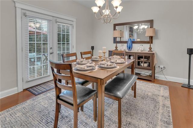 758 Breeders Cup Drive, Whitsett, NC 27377
