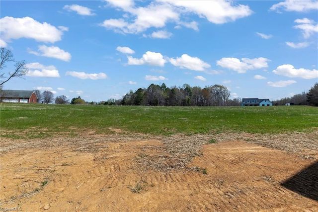 1116 Byerly Road, Lexington, NC 27292