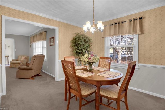 381 Etheridge RD, Chesapeake, VA 23322