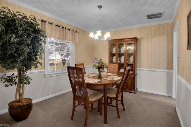 381 Etheridge RD, Chesapeake, VA 23322