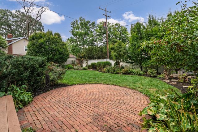 320 E Longview Avenue, Columbus, OH 43202
