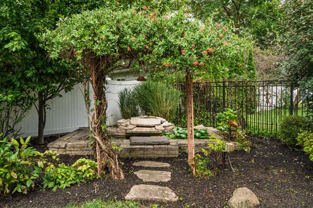 320 E Longview Avenue, Columbus, OH 43202