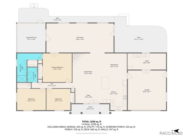 965 N Appalachian Terrace, Crystal River, FL 34429