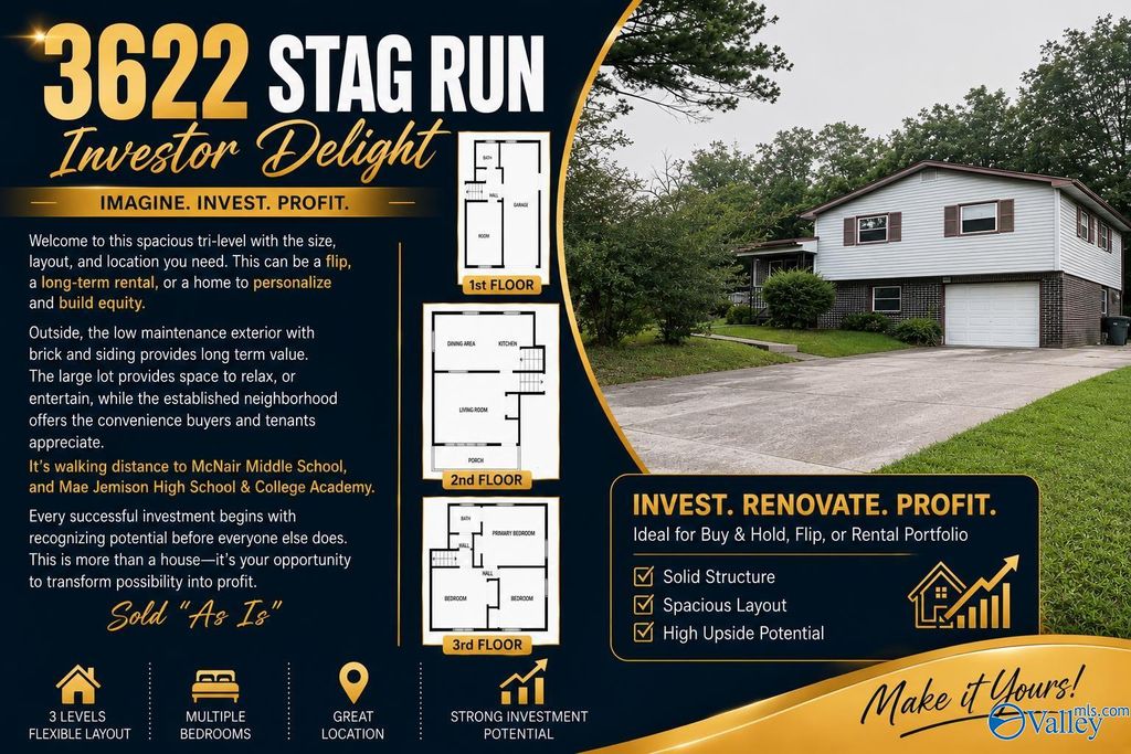 3622 Stag Run Drive, Huntsville, AL 35810