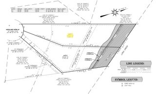 Lot 1 Highland View Lane, Charlotte, NC 28214