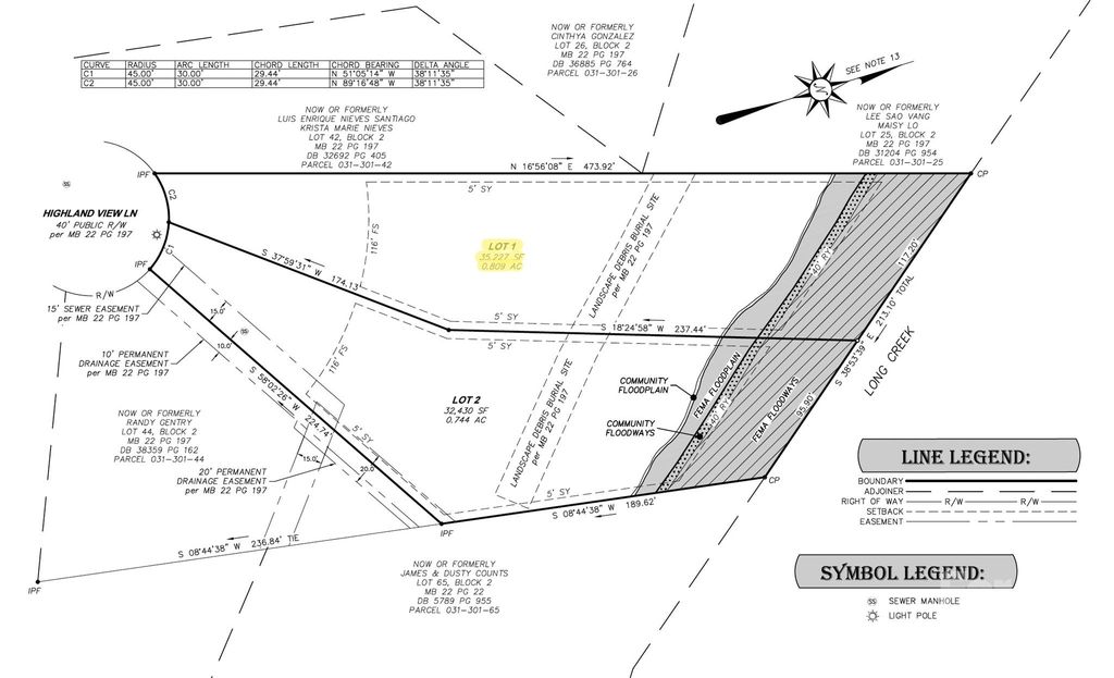 Lot 1 Highland View Lane, Charlotte, NC 28214