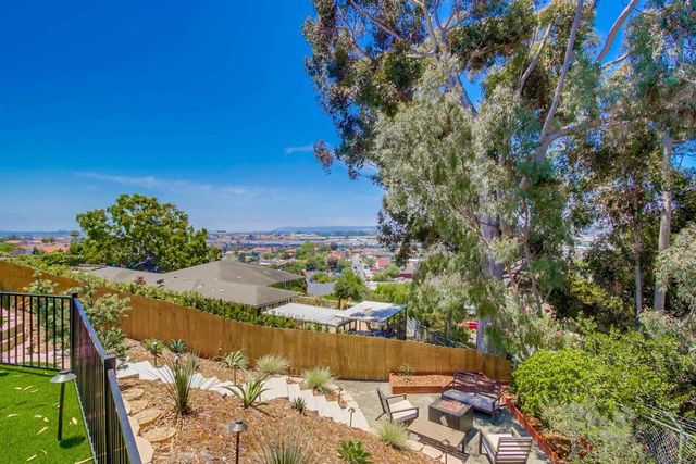 4242 Cosoy Way, San Diego, CA 92103