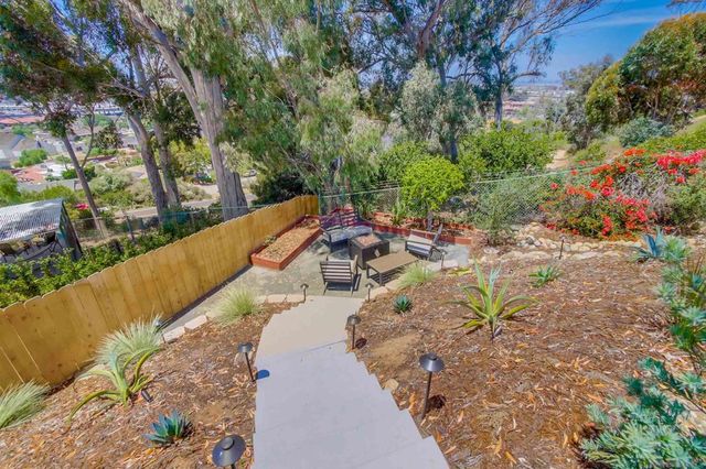4242 Cosoy Way, San Diego, CA 92103
