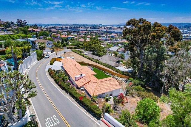 4242 Cosoy Way, San Diego, CA 92103