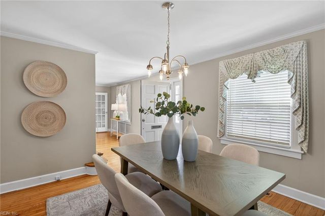 26 Milford RD, Newport News, VA 23601