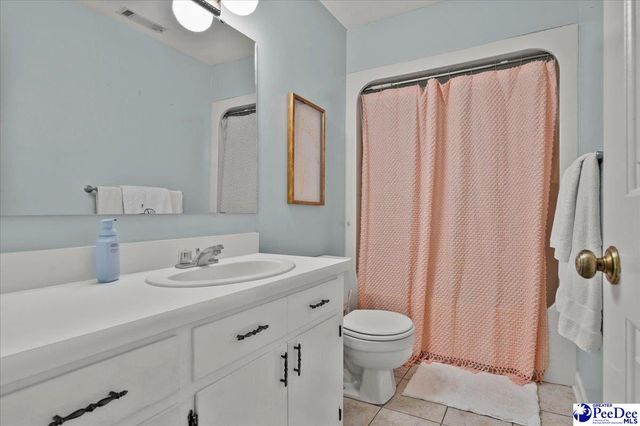 2439 S Hallmark Dr., Florence, SC 29505