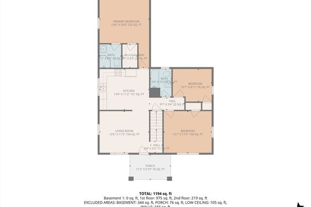 3160 SAWMILL RD, Ferrum, VA 24088