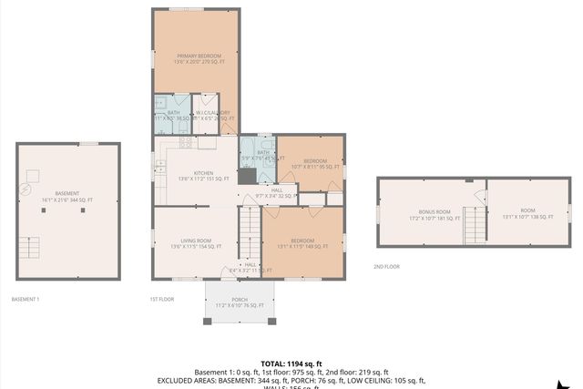 3160 SAWMILL RD, Ferrum, VA 24088