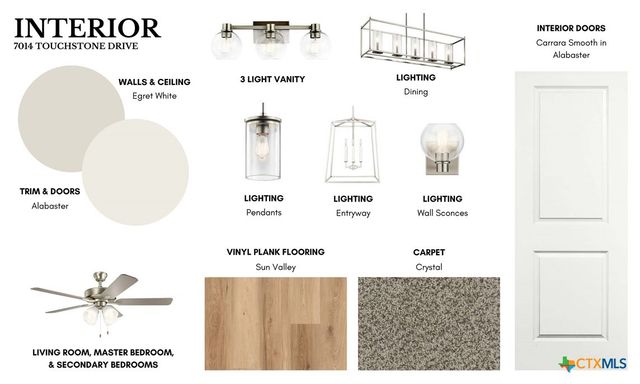 7014 Touchstone Drive, Temple, TX 76502