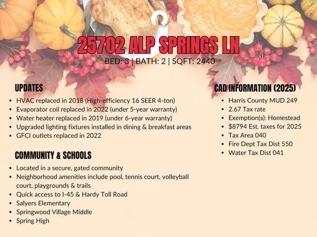 25702 Alp Springs Lane, Spring, TX 77373