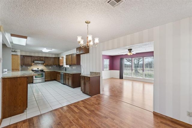 5410 N Porter Avenue, Norman, OK 73071