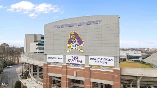 37 Barnes Street, Greenville, NC 27858