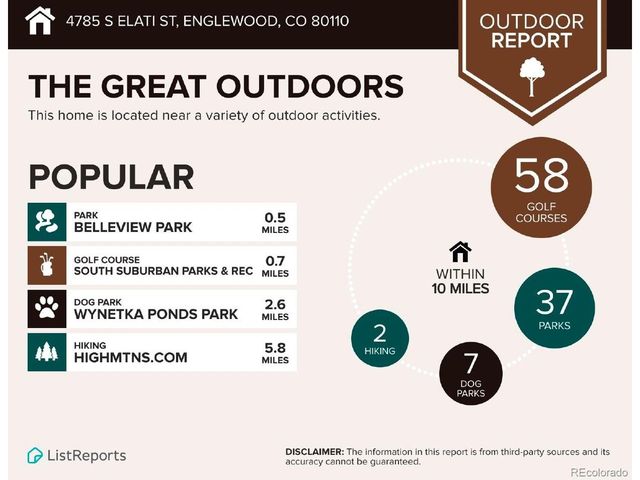 4785 S Elati St, Englewood, CO 80110