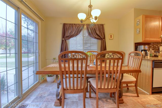 2759 Maple Forest Drive, Wixom, MI 48393