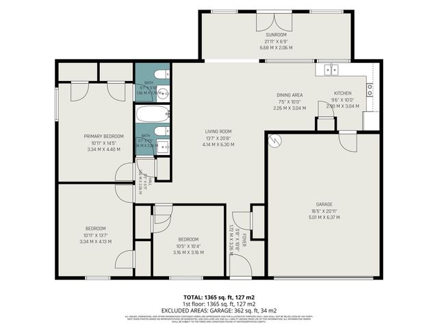 714 Trend Drive, Garland, TX 75043