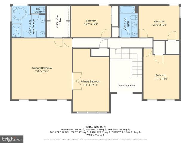 5210 GLOW HAVEN WAY, Perry Hall, MD 21128